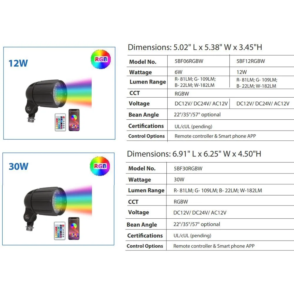 CDRA12 Spot Light 12W Smart Bluetooth RGBW Narrow Beam Directional Landscape Garden Light
