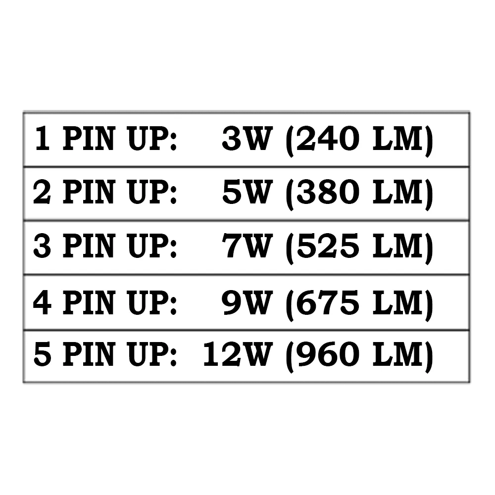 SPB12 Spot Light 3W-12W Adjustable LED Low Voltage Outdoor Landscape Lighting